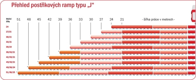 J rampy
